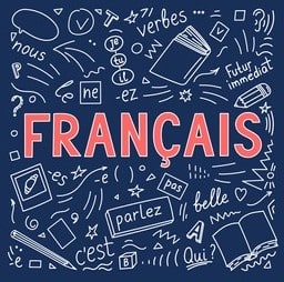 Imparfait or Passé Composé | French with Agnes