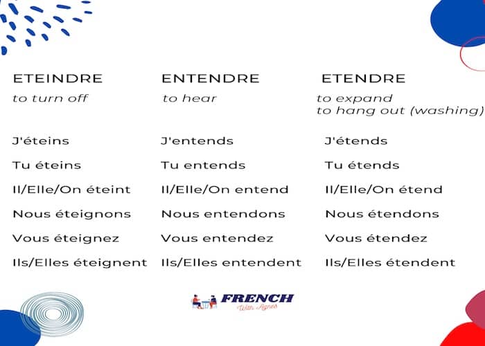 working with consonants French