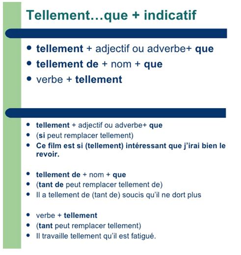 tellement Tellement in french